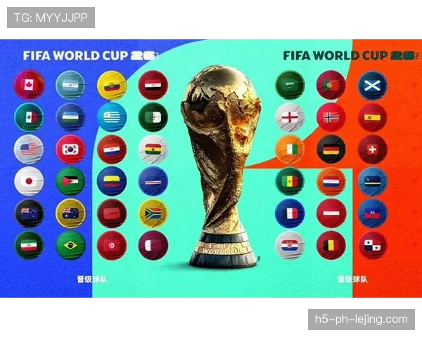 2026世界杯小组第三出线规则是什么以及8个名额怎么产生