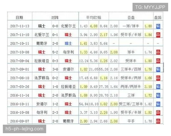 世界杯B组球队历史成绩盘点