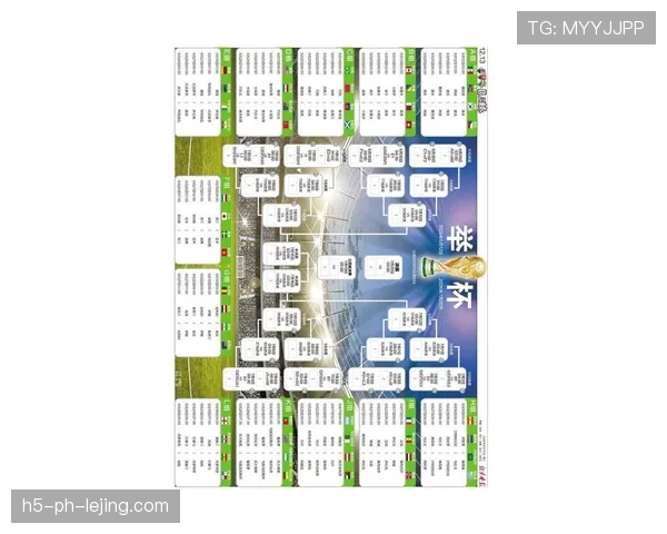 世界杯多伦多场馆信息：32强比赛日程更新